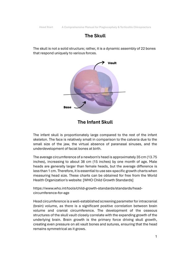 Head Start by Dr Mike Marinus preview 1